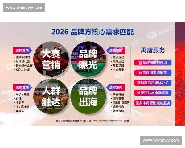 体育营销新视角:如何通过创新策略提升品牌曝光与粉丝忠诚度