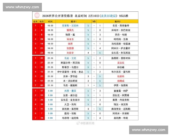 2026世界杯比分直播实时更新及赛事安排查询平台 - 副本 - 副本 - 副本